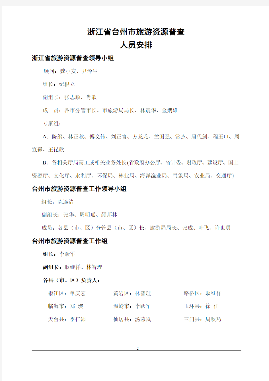 2019年台州市旅游资源普查