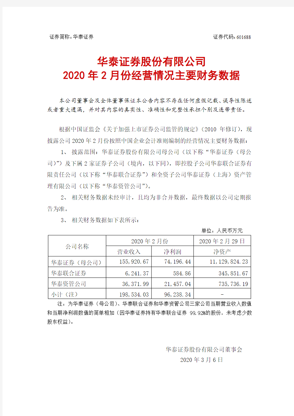 华泰证券：2020年2月份经营情况主要财务数据