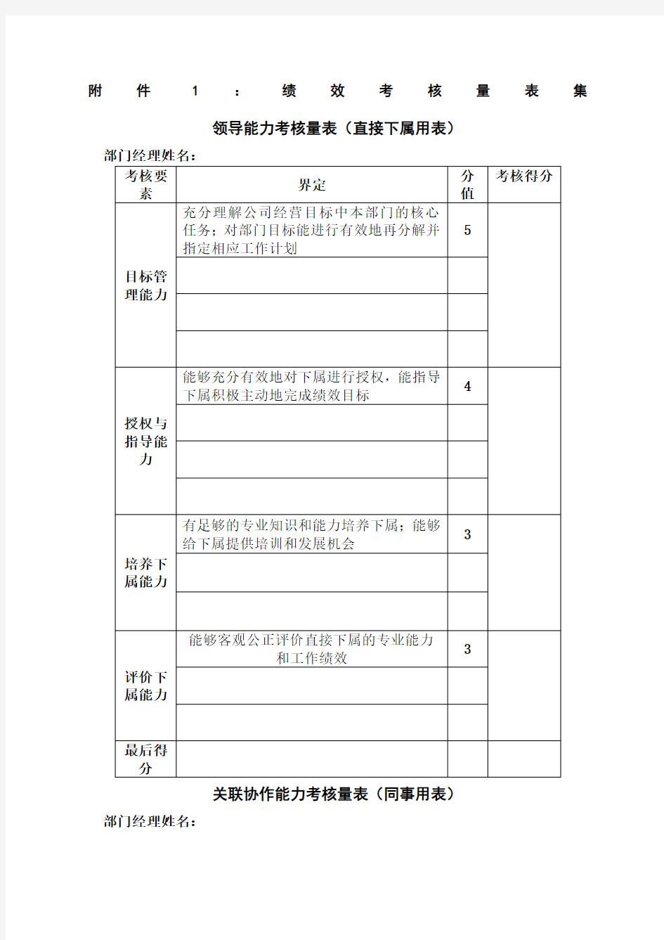 部门经理绩效考核方案