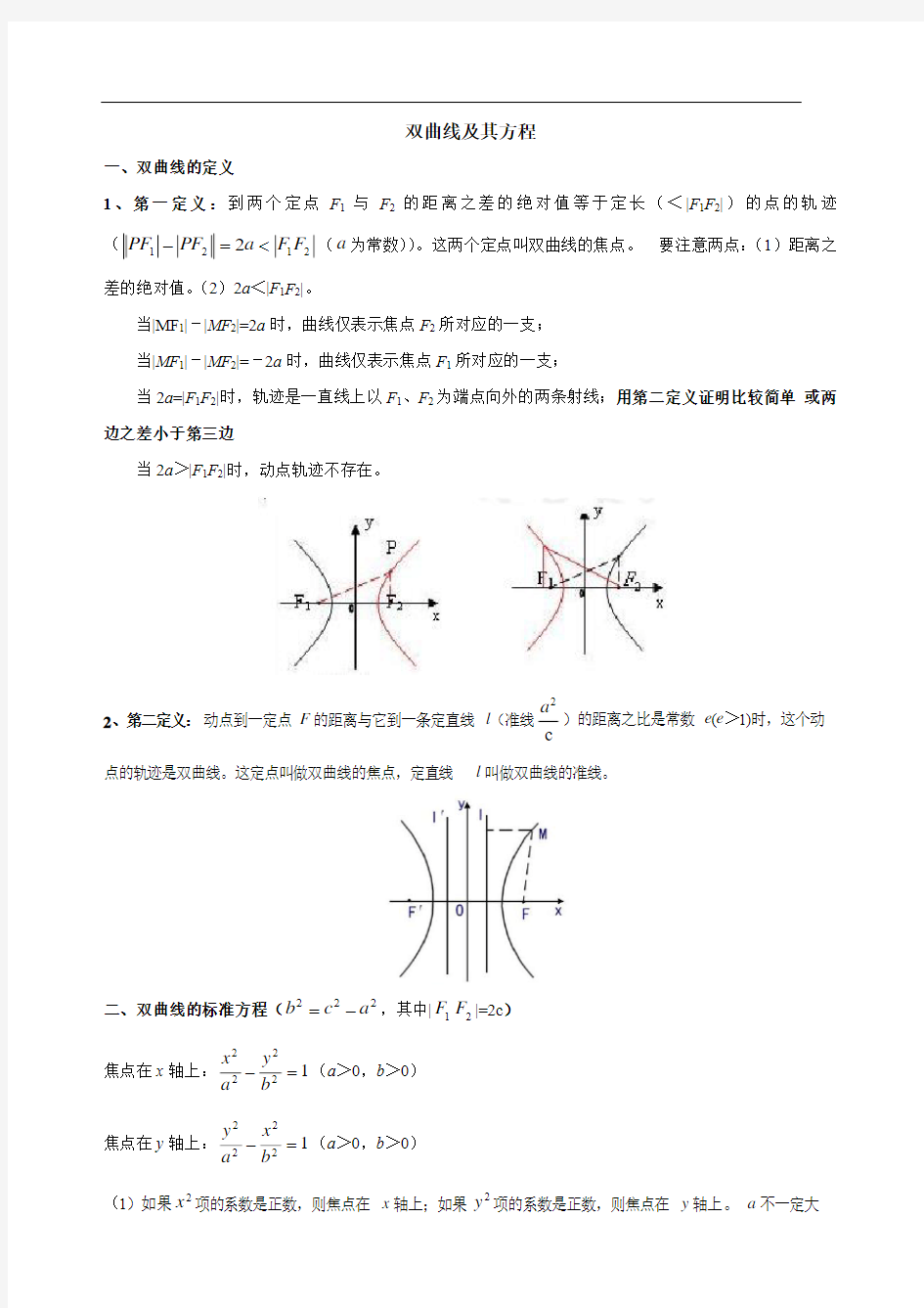 双曲线及其方程-知识总结