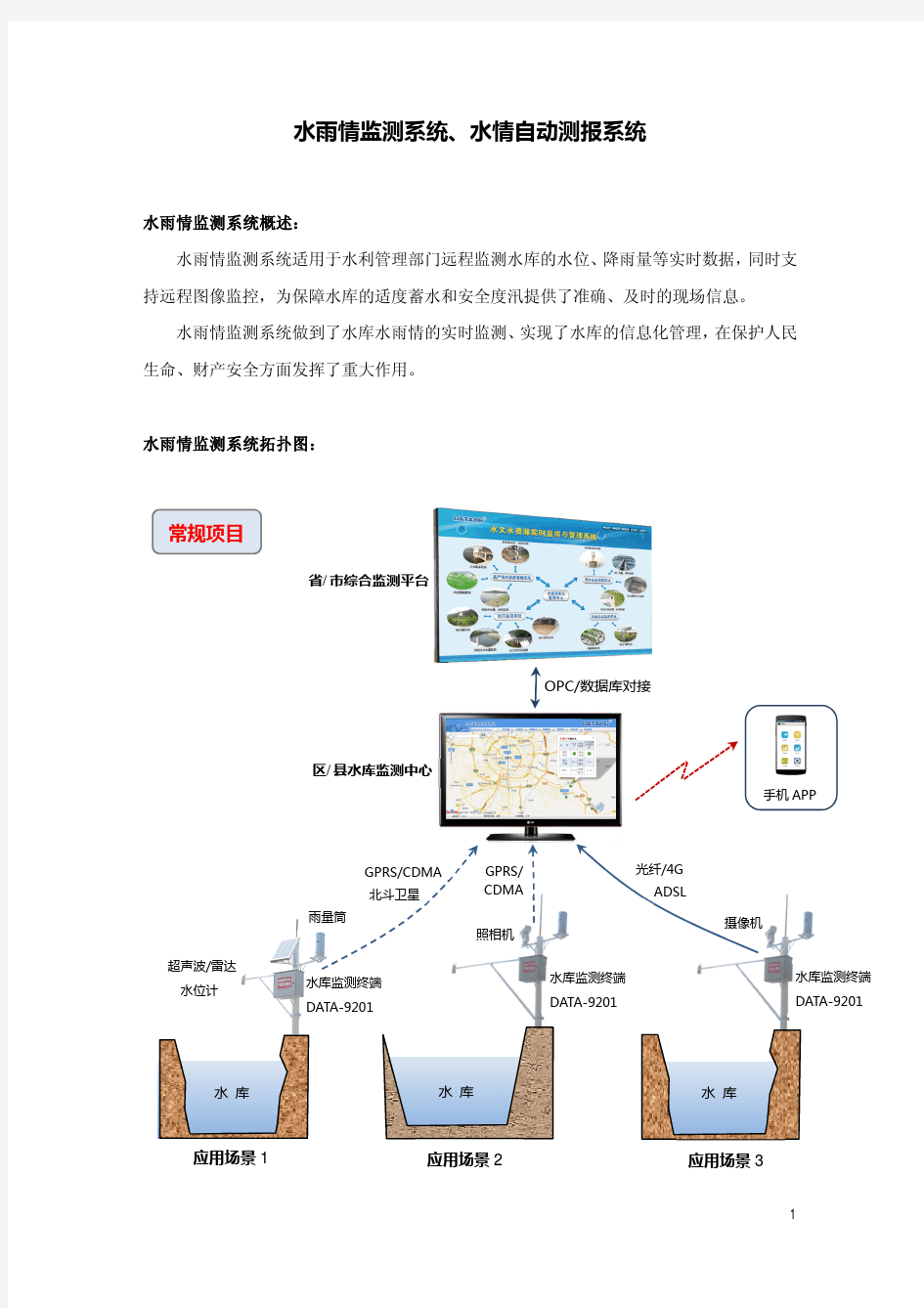 水雨情监测系统、水情自动测报系统