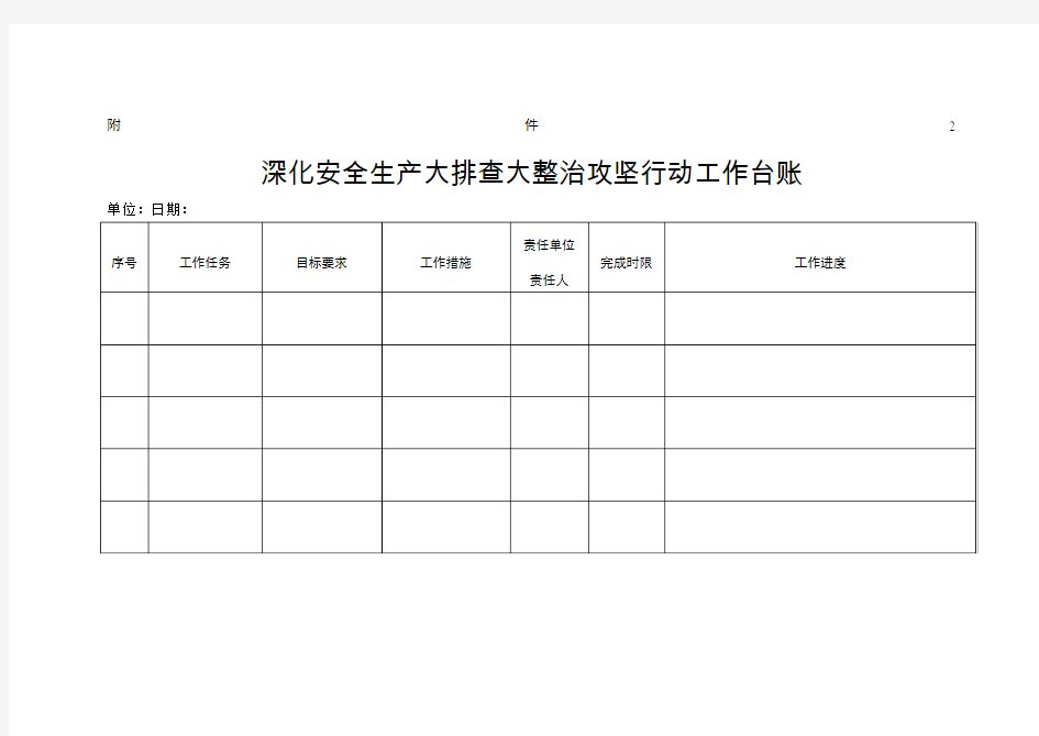 安全生产一个台帐三个清单