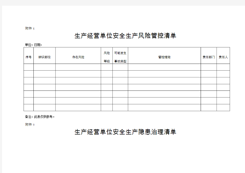 安全生产一个台帐三个清单