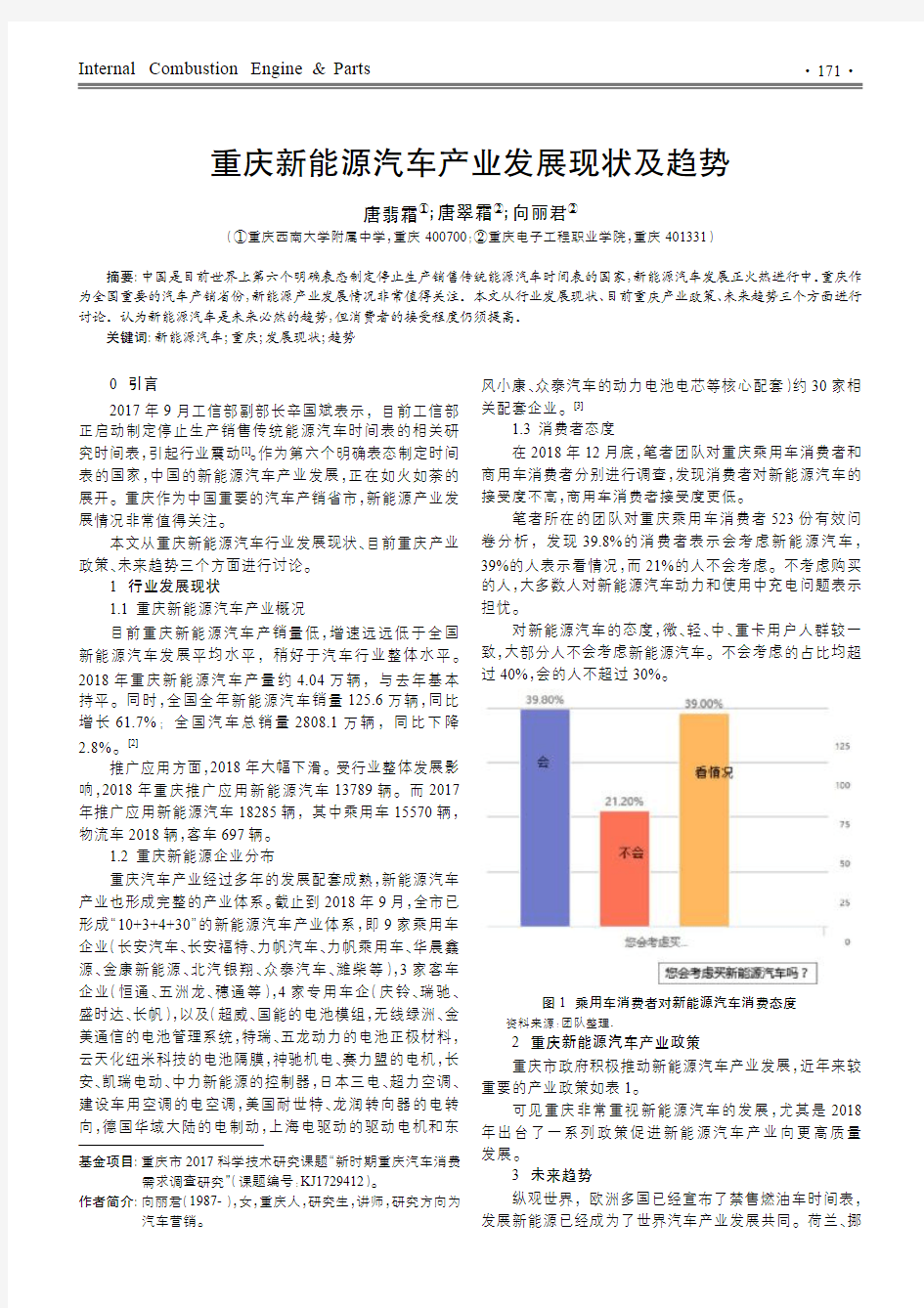 重庆新能源汽车产业发展现状及趋势