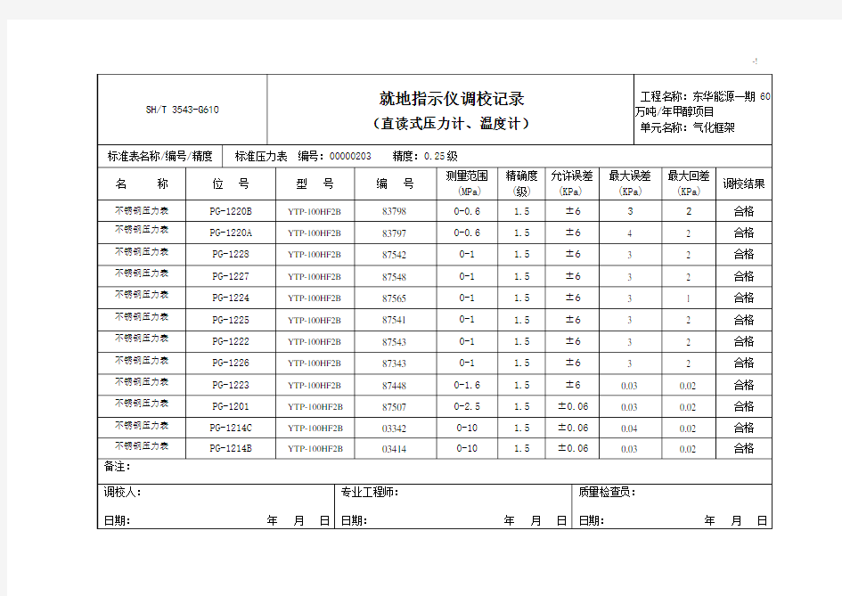 就地指示仪表调校文本记录