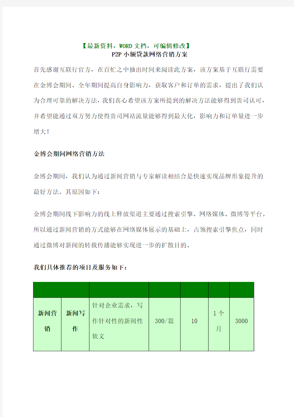 p小额贷款互联网金融行业网络营销方案