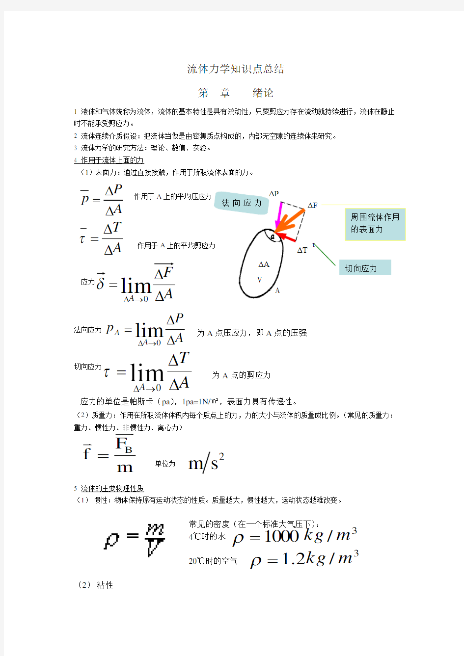 流体力学知识点总结汇总