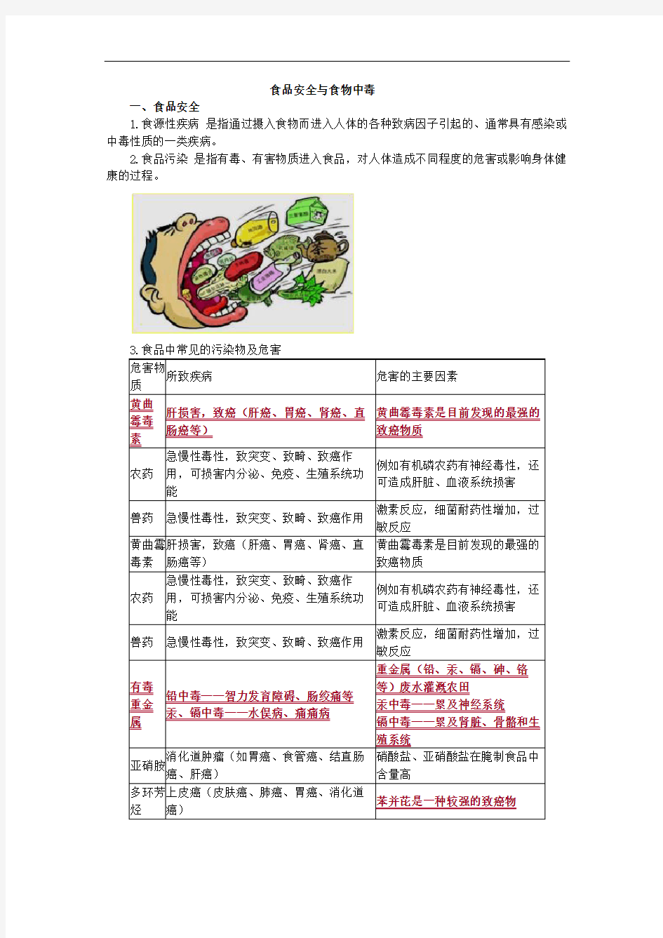  食品安全与食物中毒