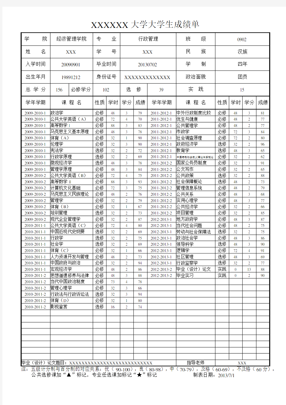 大学成绩单(A4)模板