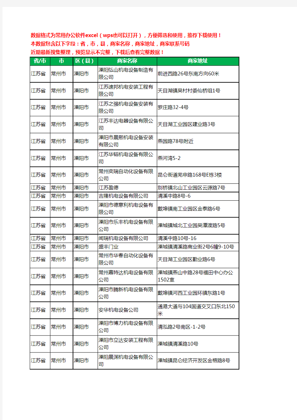 2020新版江苏省常州市溧阳市机电设备有限公司工商企业公司商家名录名单黄页联系号码地址大全53家