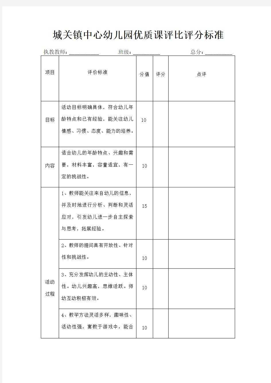 幼儿园教师优质课评比评分表