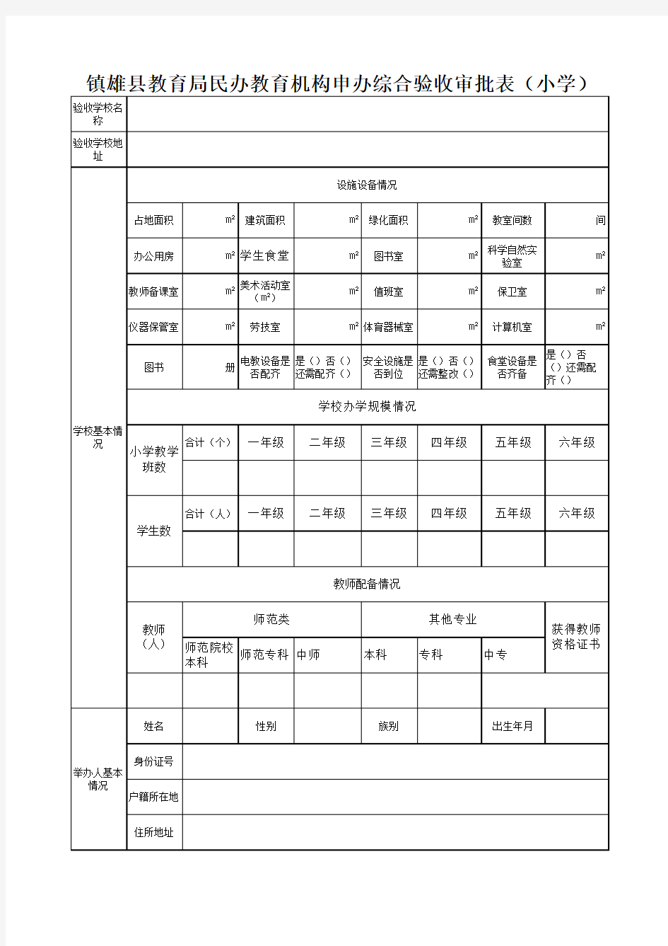 民办教育机构审批申请表