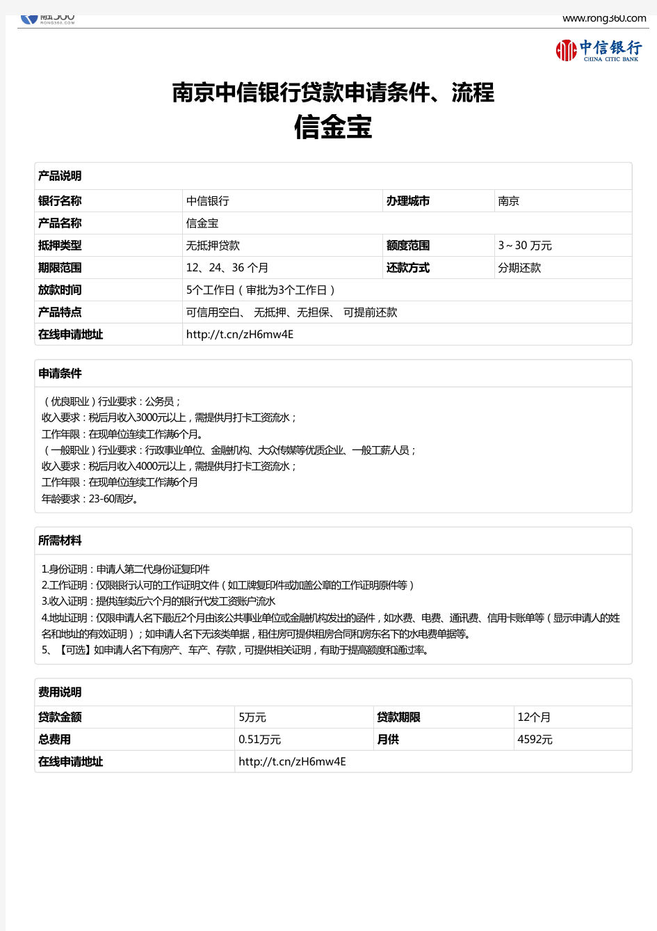 《信金宝》南京中信银行-无抵押贷款-申请条件、材料、流程、利率
