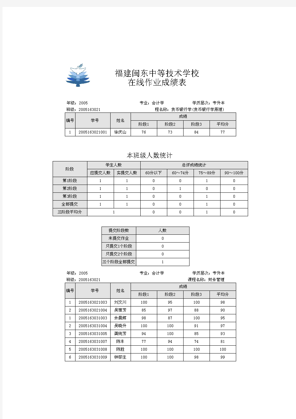 北京理工大学 在线作业成绩查询