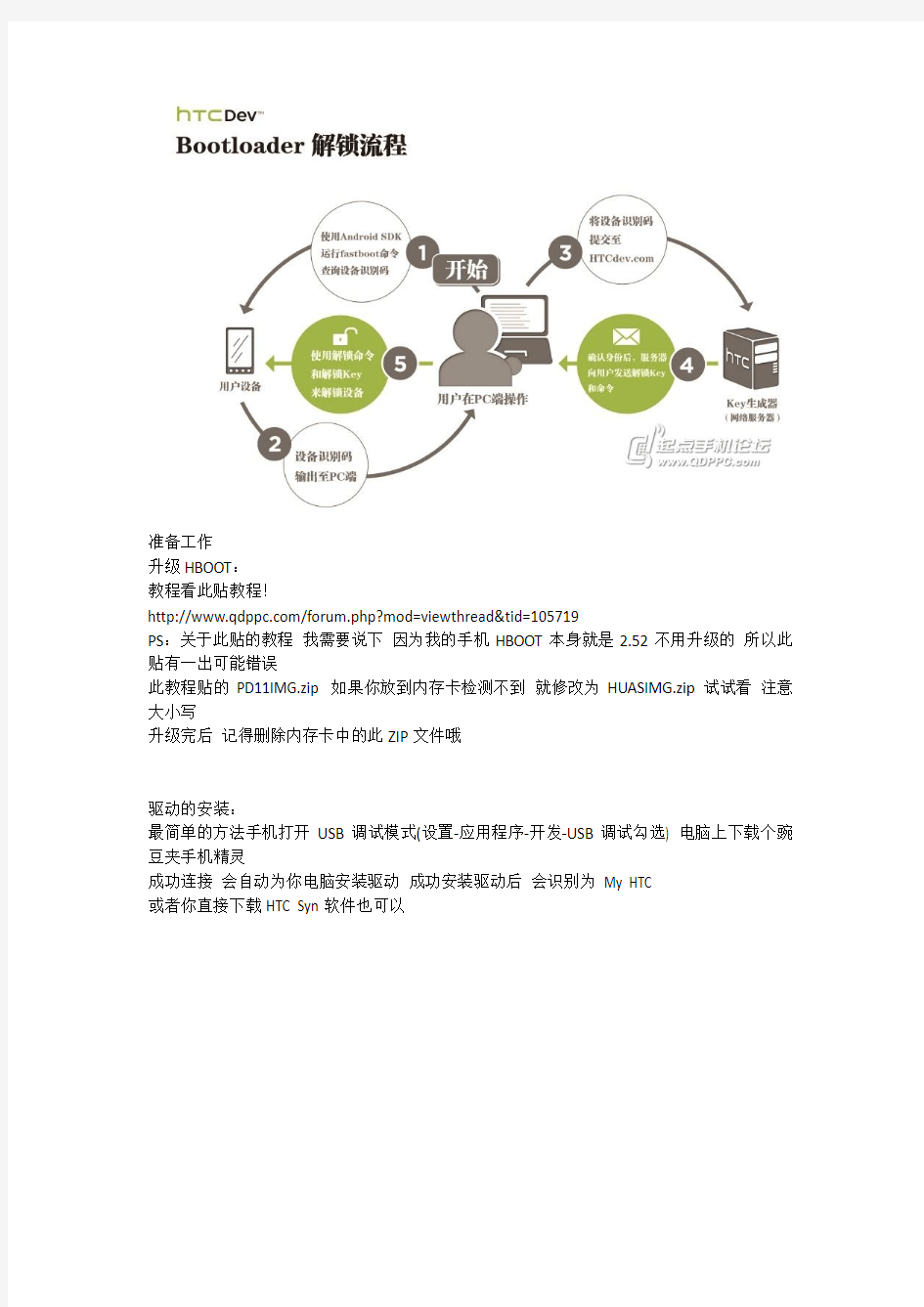 HTC 天玺 A9188 官方解锁教程