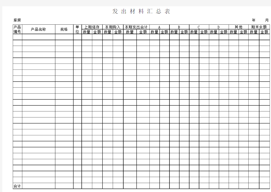 发出材料汇总表