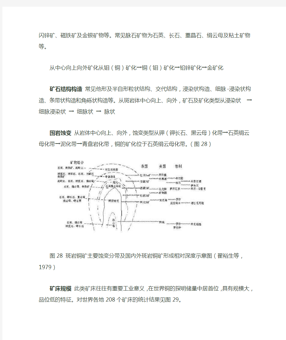 斑岩型铜矿床模式