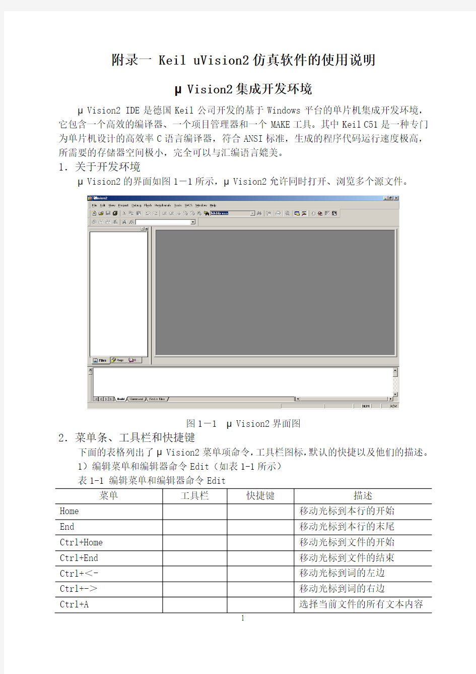 Keil_uVision2仿真软件的使用说明