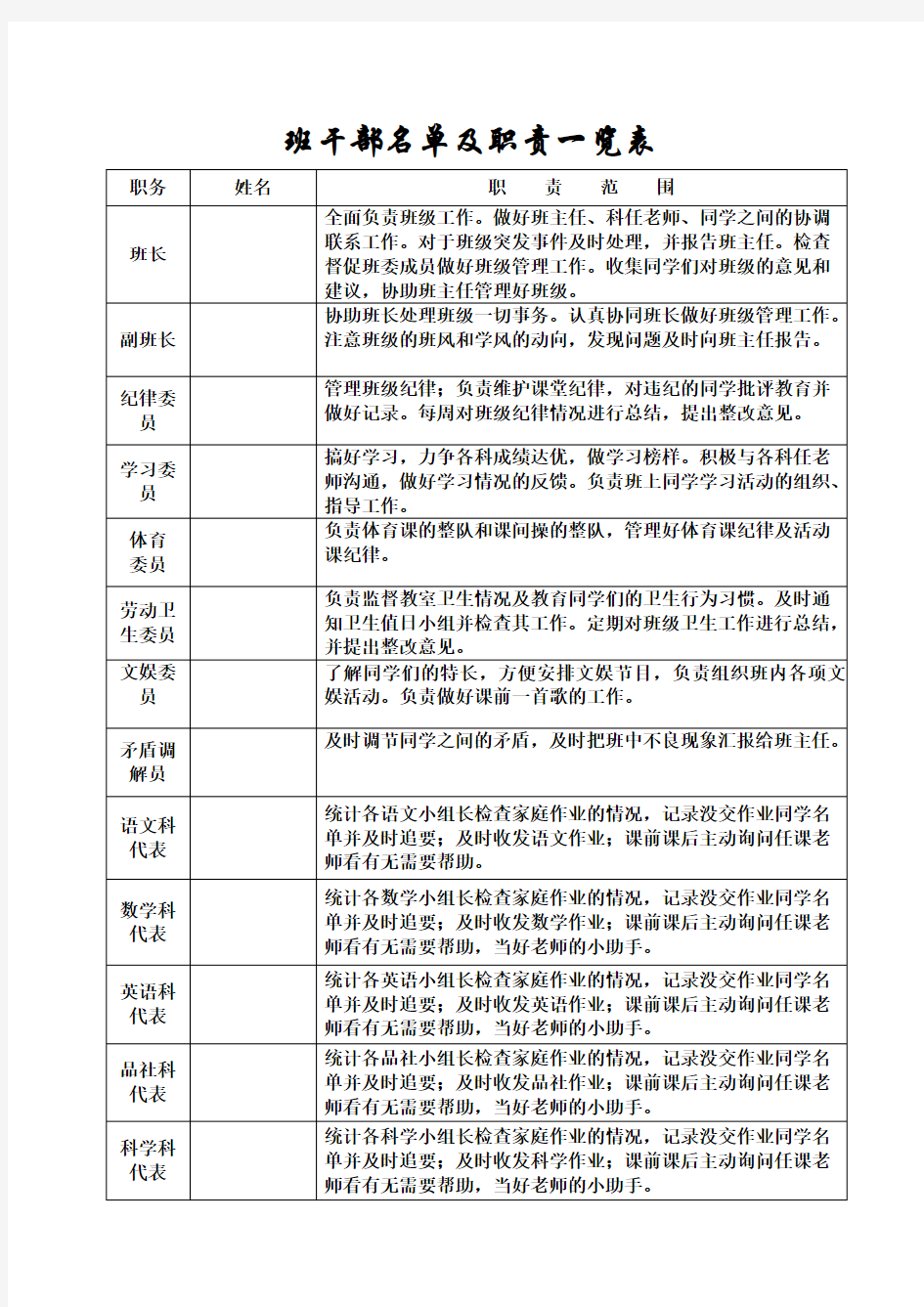 班干部名单及职责一览表