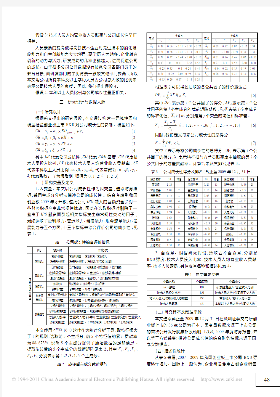 R_D投入对高成长性公司成长性影_省略_基于我国创业板上市公司的经验数据_喻凯