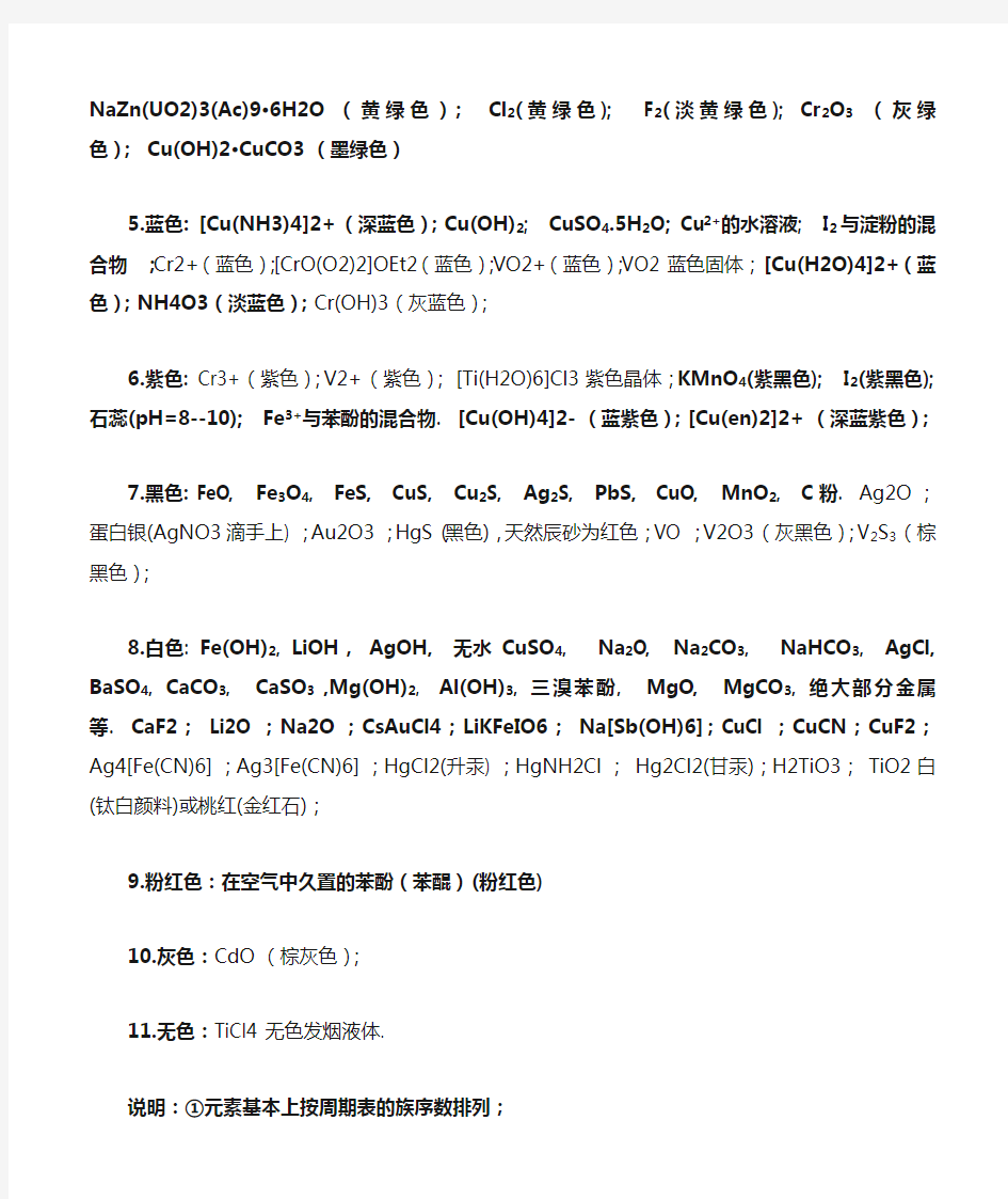 元素化学中常见物质颜色汇总