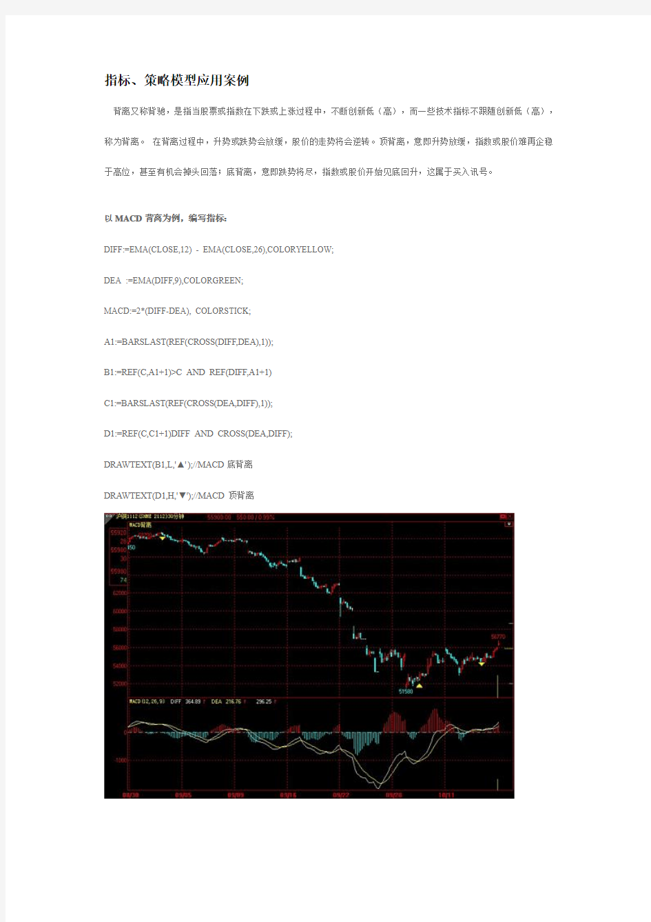 期货程序化经典案例