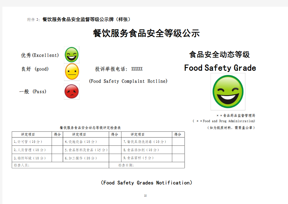 餐饮服务食品安全监督等级公示牌(样张)