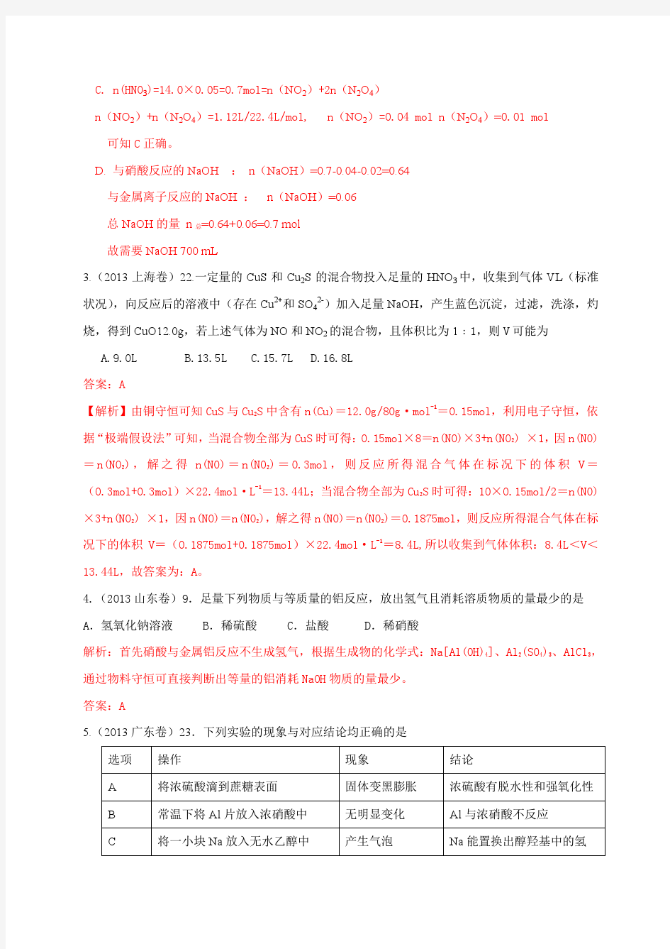 2014年高考化学试卷分类详细解析(十三个专题)