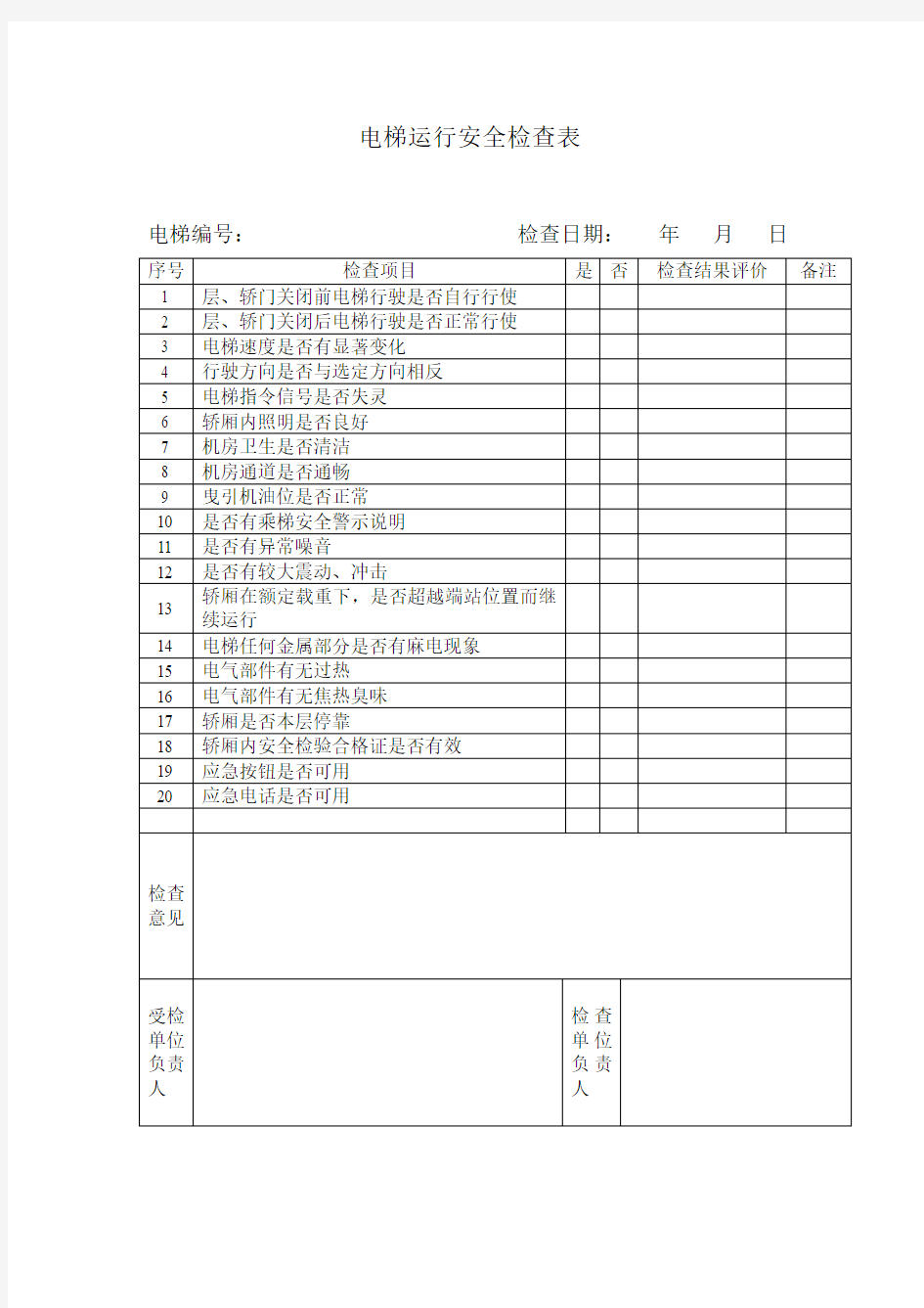 电梯运行安全检查表