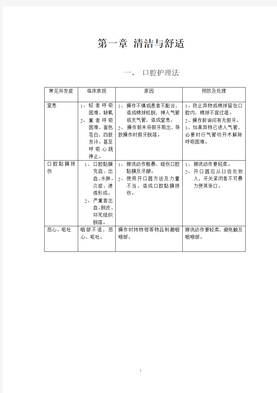 护理操作并发症