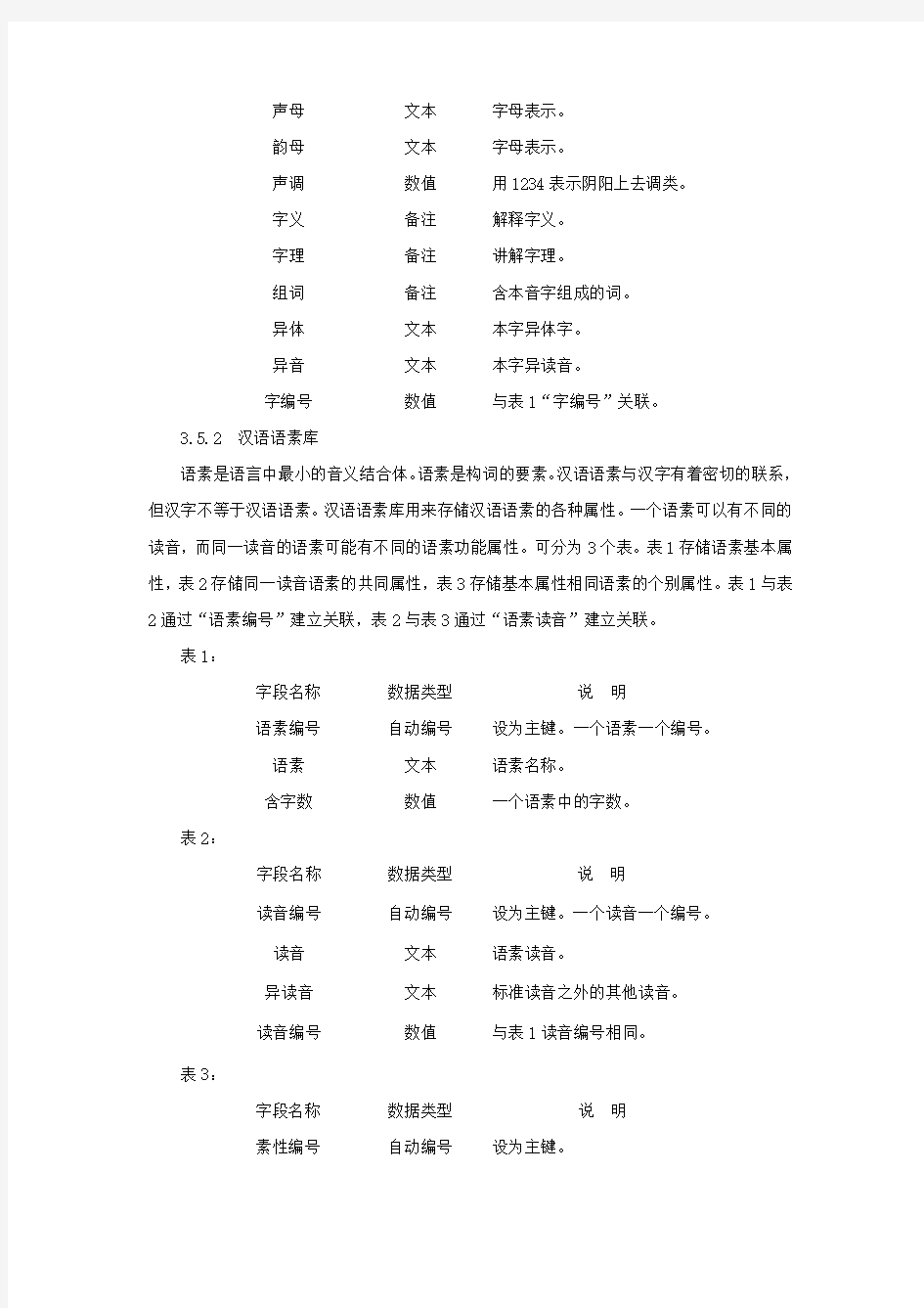 汉语数据库实例