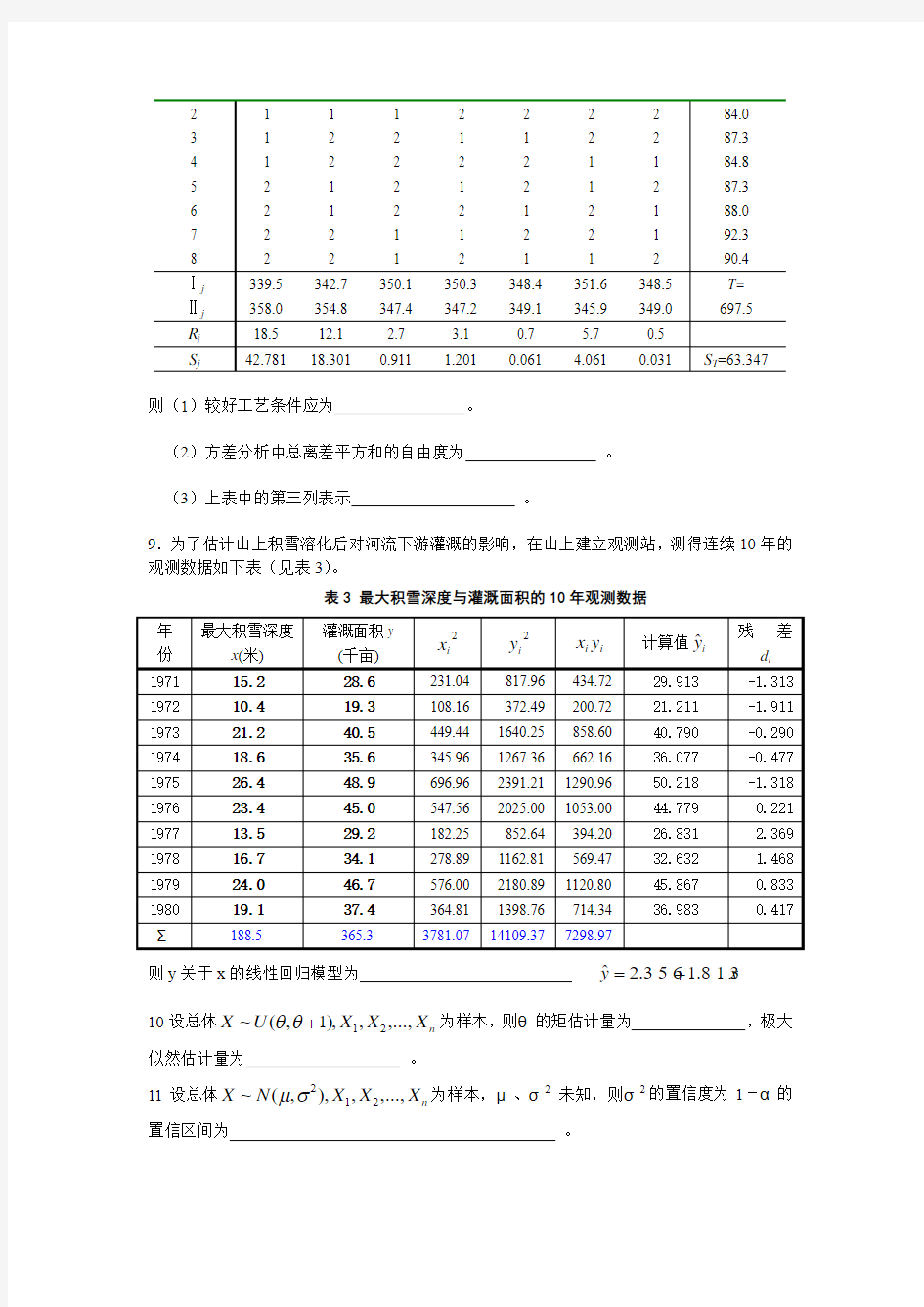 应用数理统计复习题(2014.1)