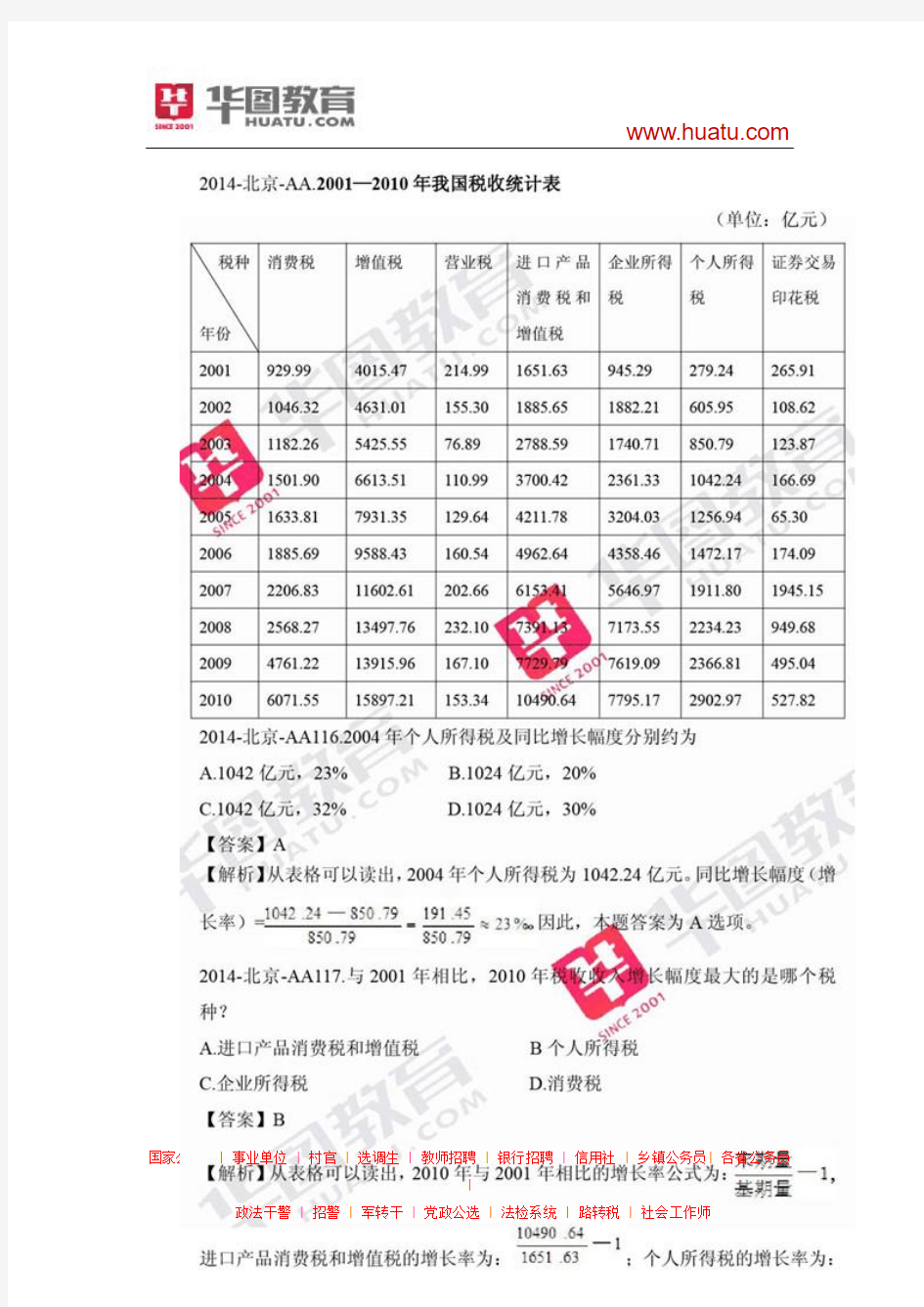2014北京市公务员真题解析(资料分析)