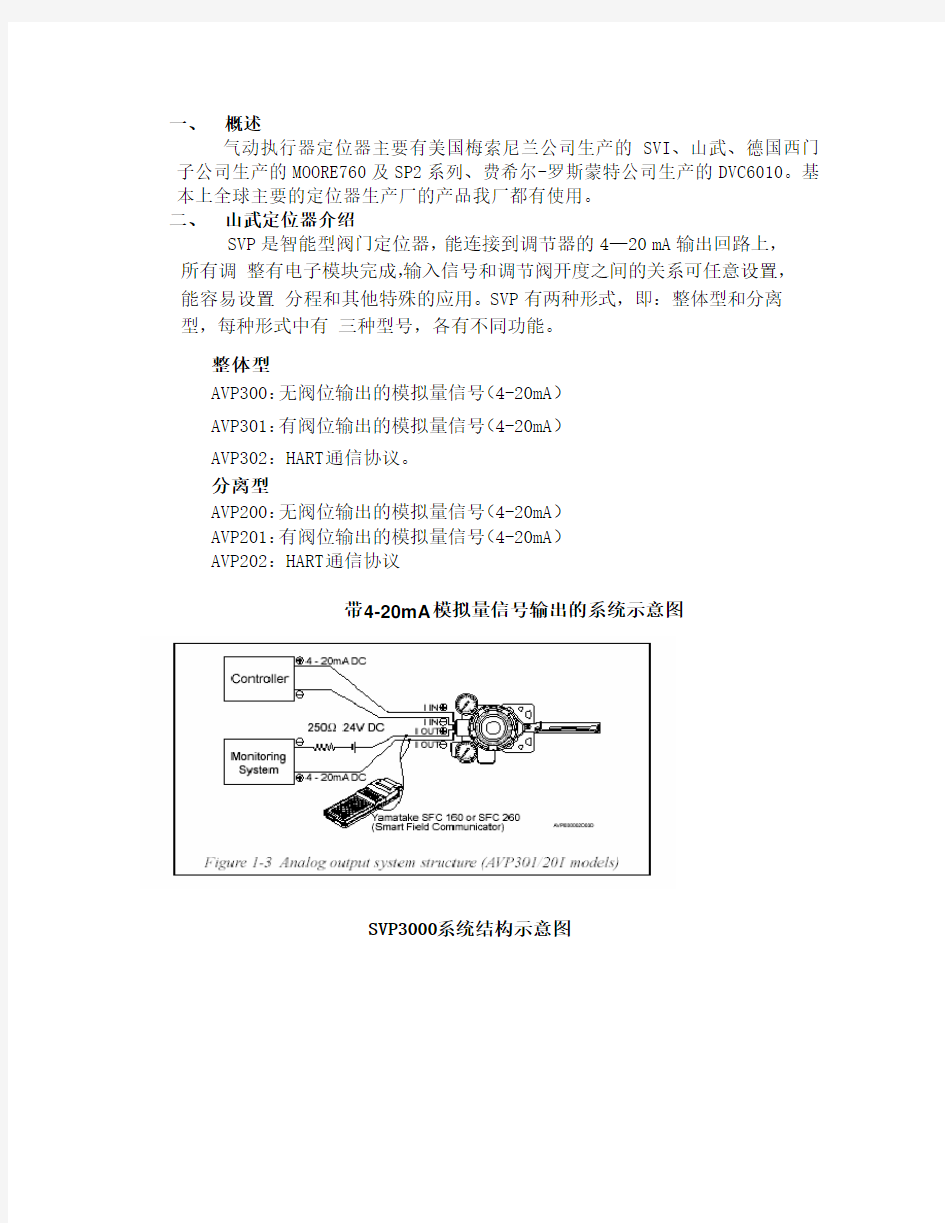 山武定位器调试及故障处理