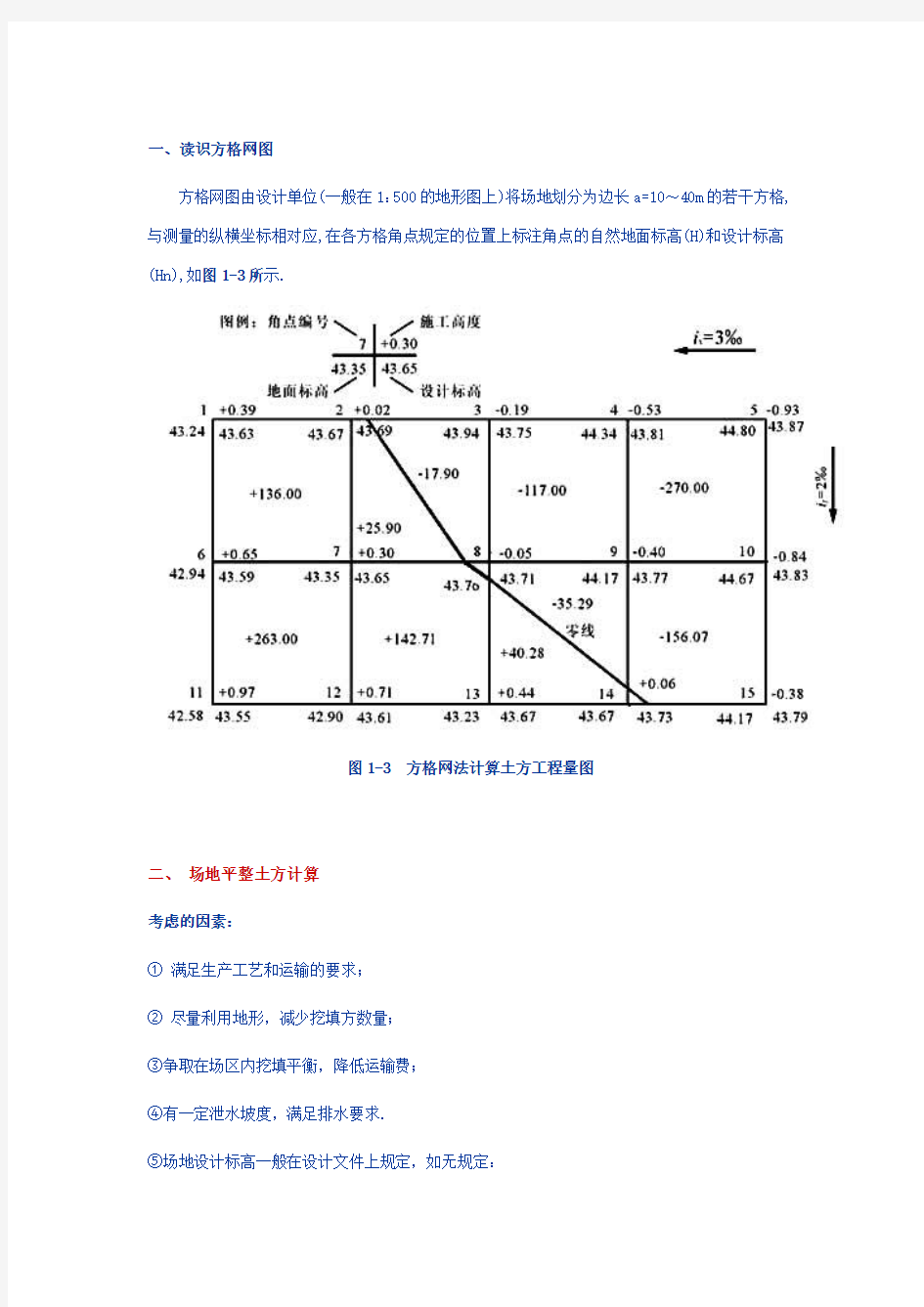 116969_方格网计算土方量教材及例题