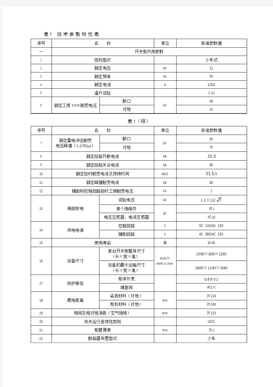 母线设备柜技术参数表