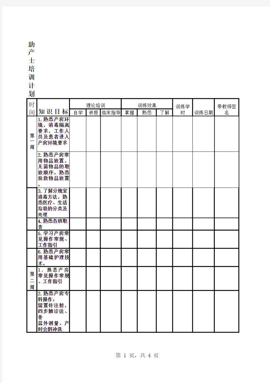 助产士培训计划