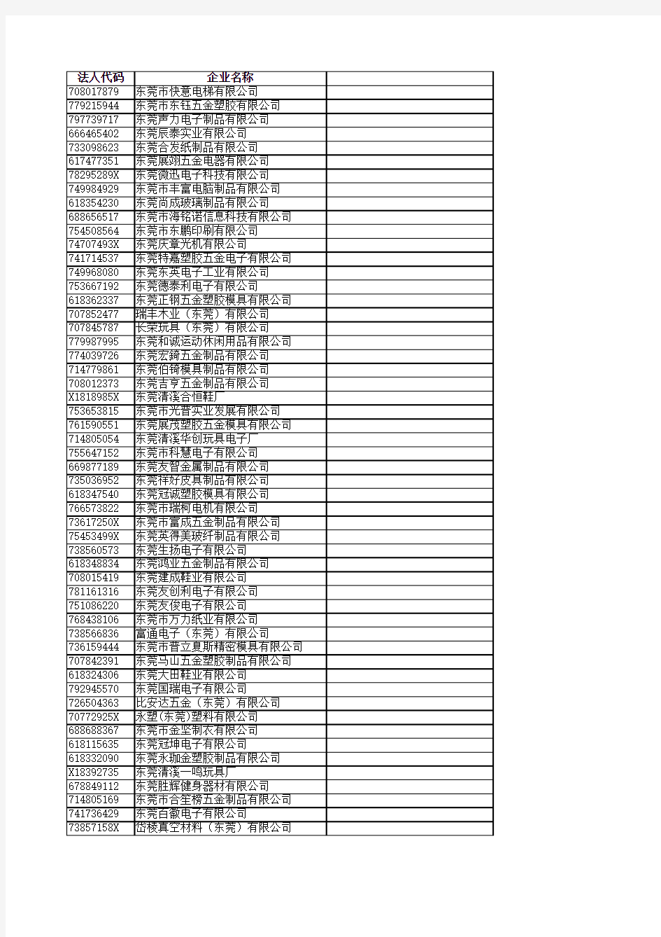 6月清溪规上企业名单