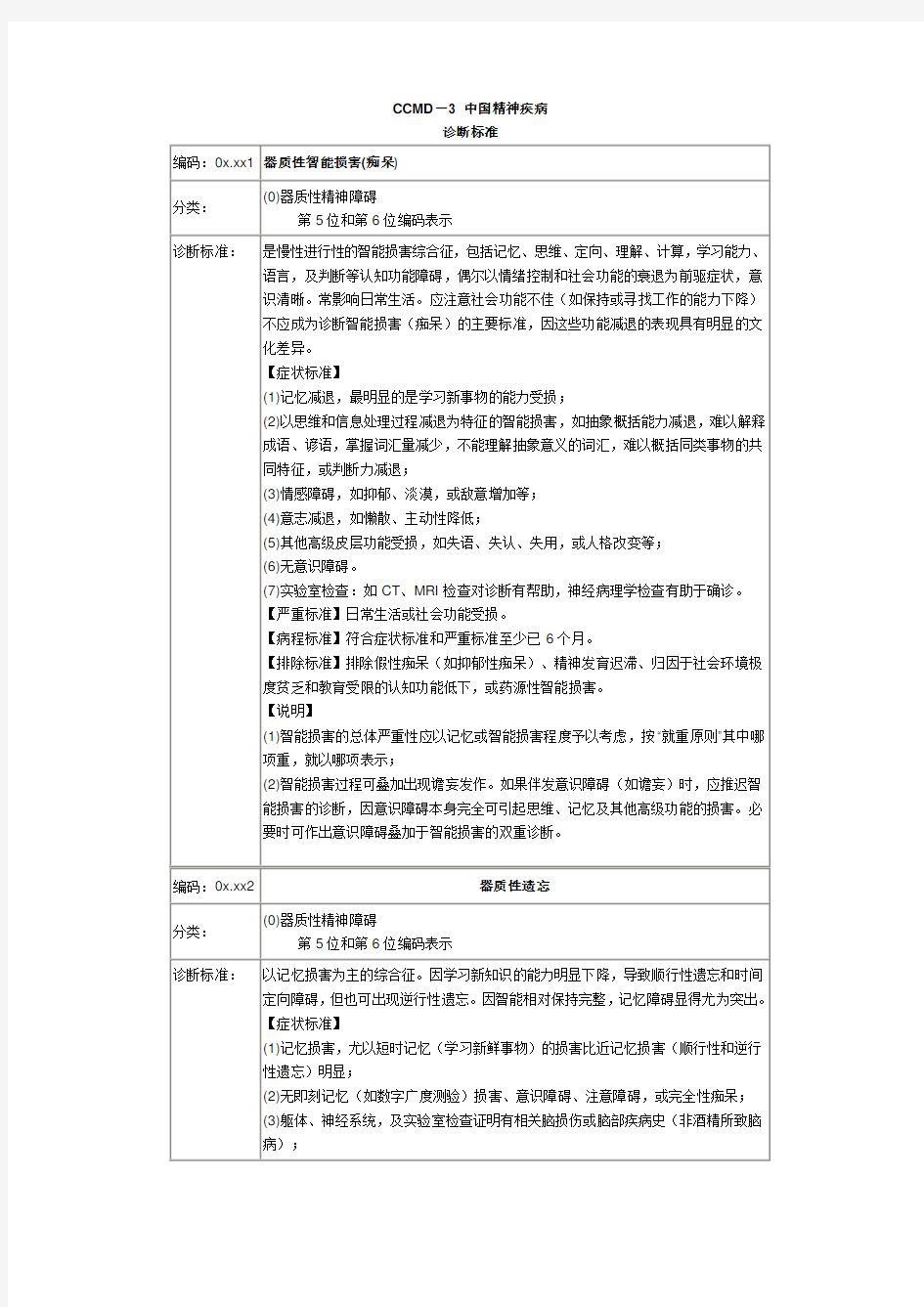 CCMD-3中国精神疾病诊断标准