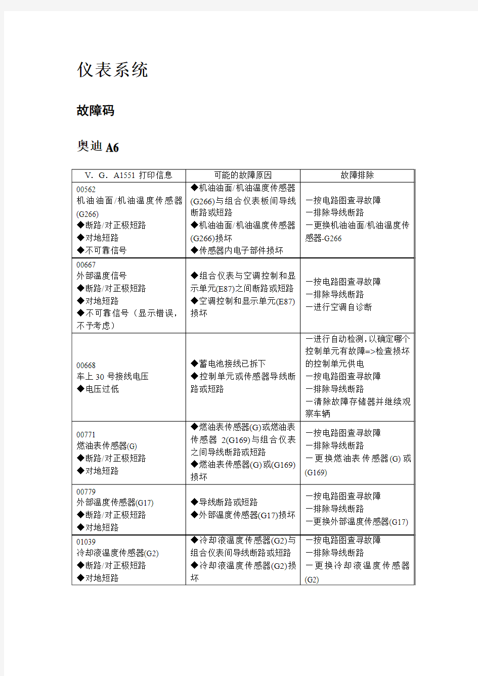 故障码和数据流分析-仪表系统