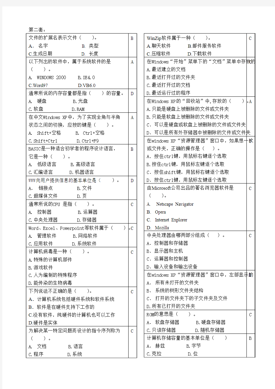 学生计算机知识技能竞赛参考题范围及答案