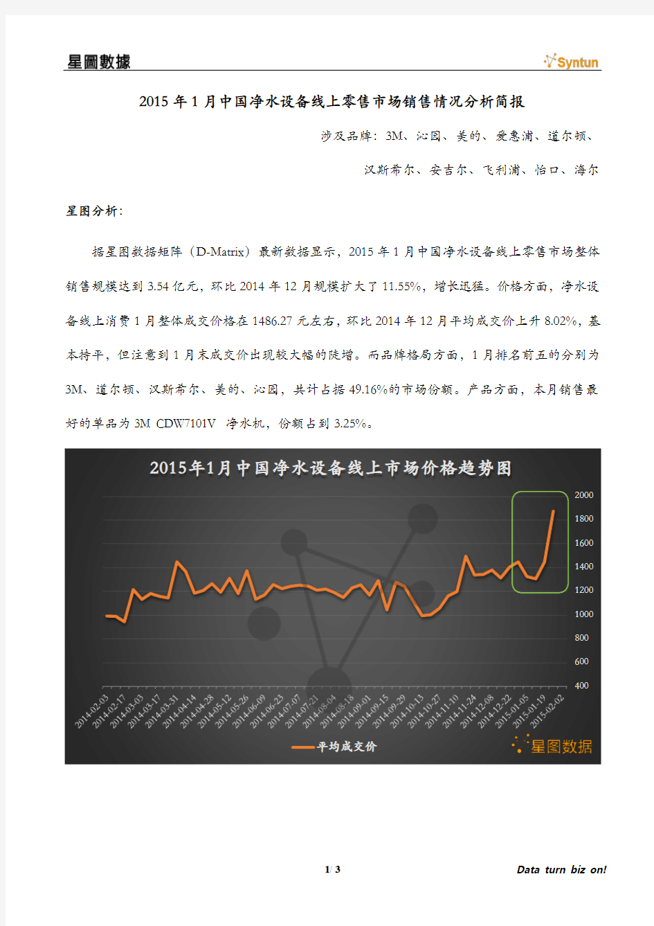 2015年1月中国净水设备线上零售市场销售情况分析简报