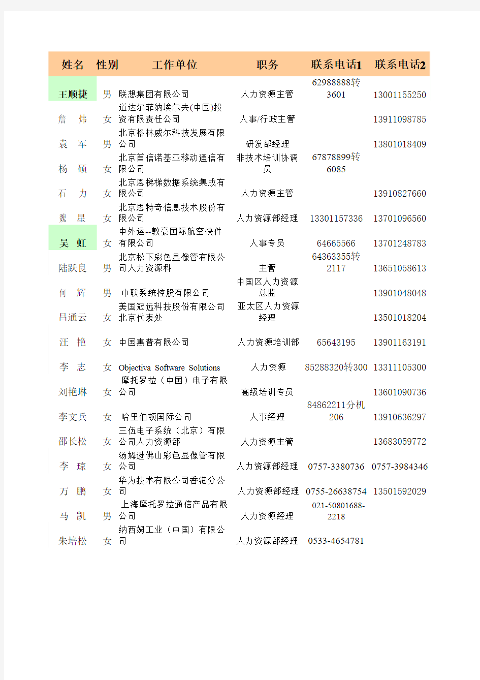 北京大企业HR名单