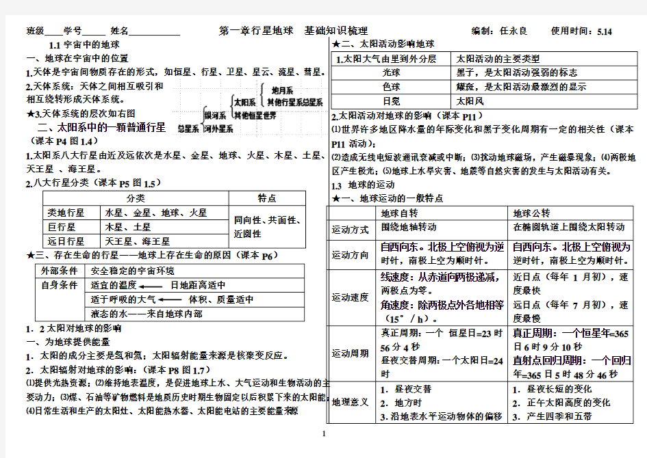 高中地理必修一第一和第二章知识点总结