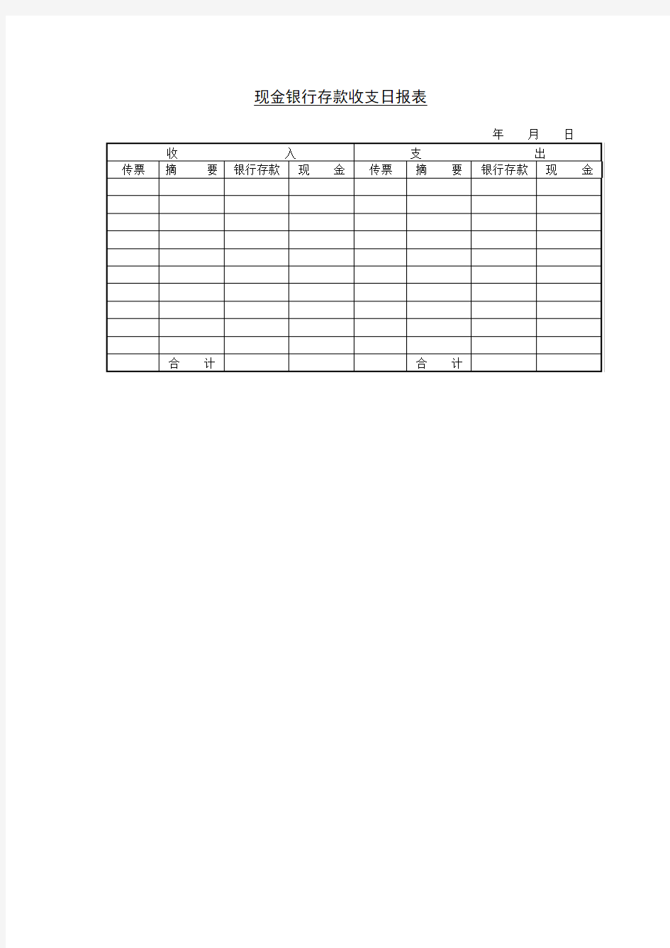 现金银行存款收支日报表
