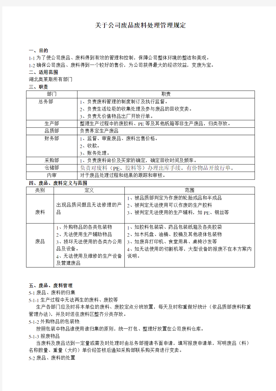 关于公司废品废料处理管理规定