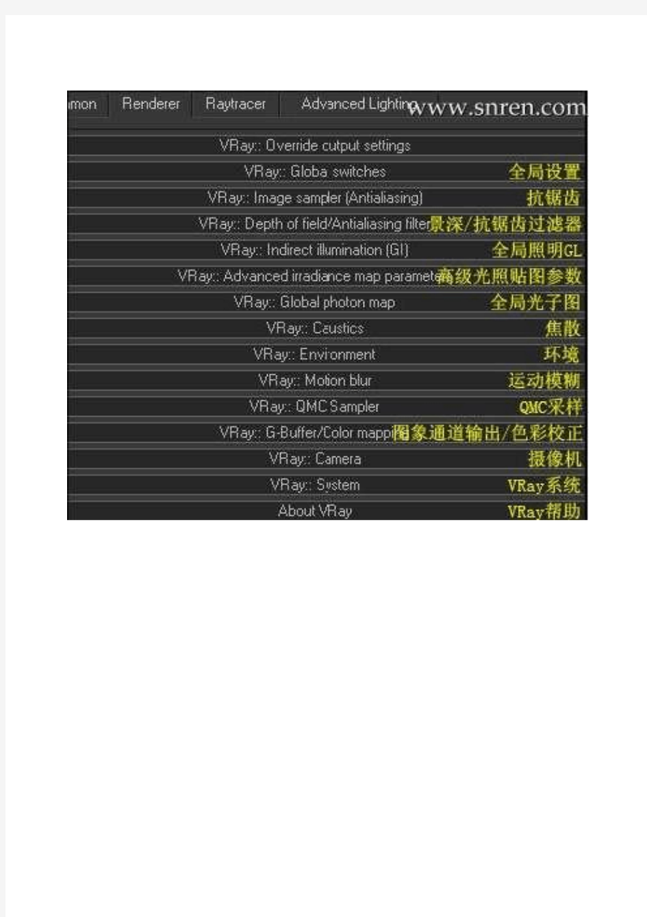 VRay渲染设置面板详解