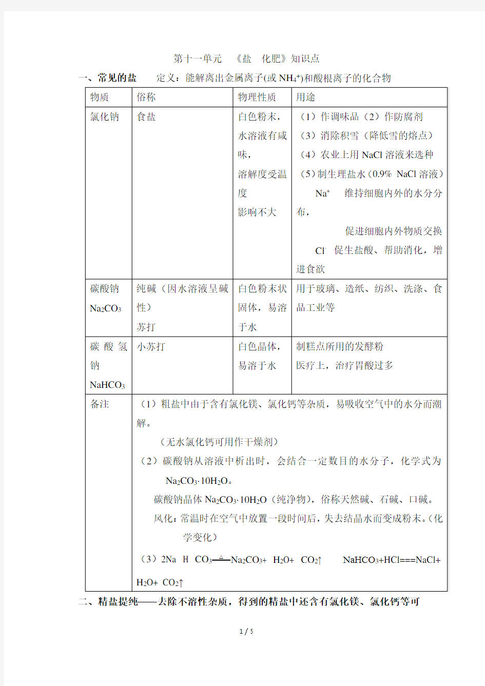 《盐化肥》知识总结