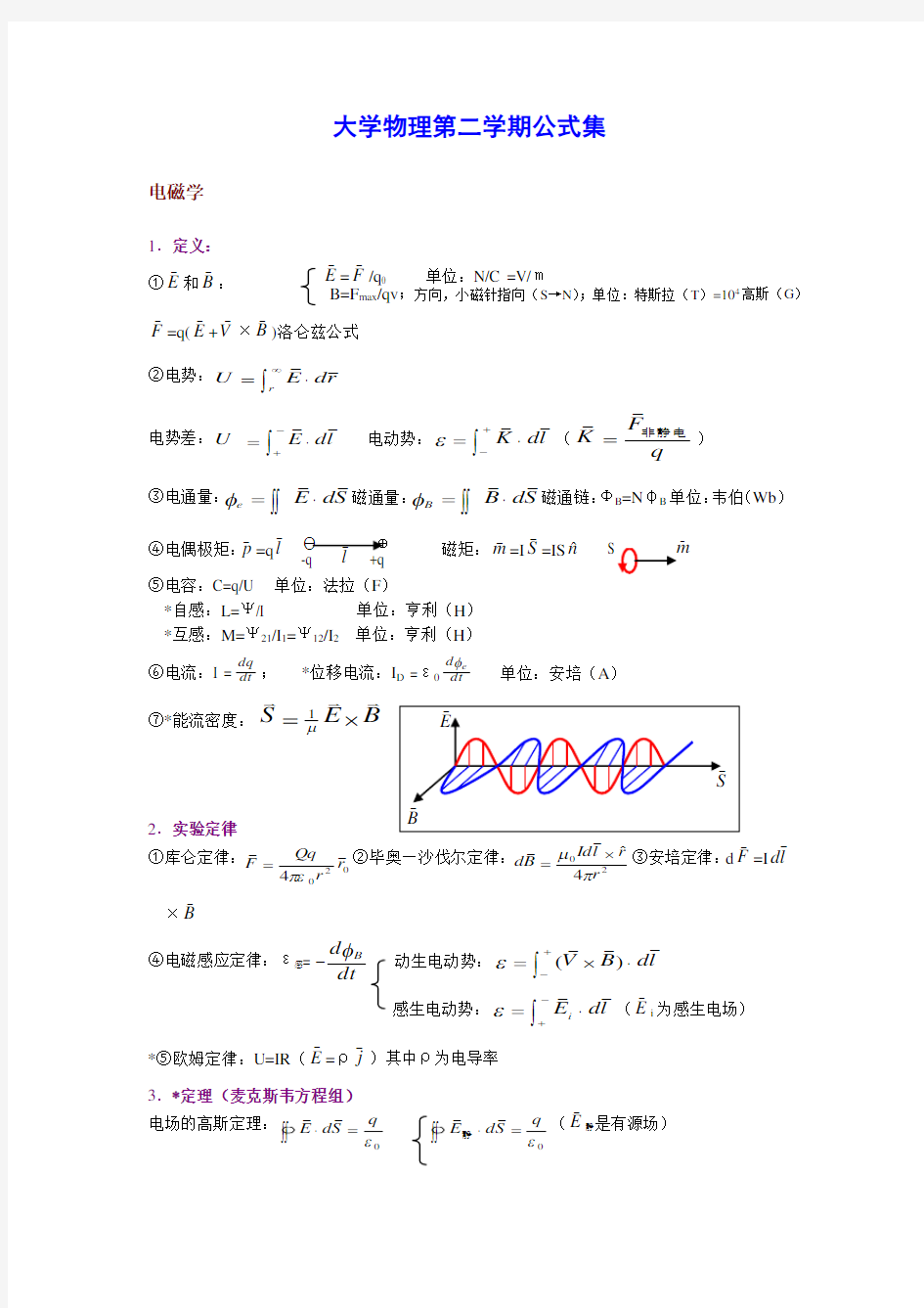 大学物理公式大全下册