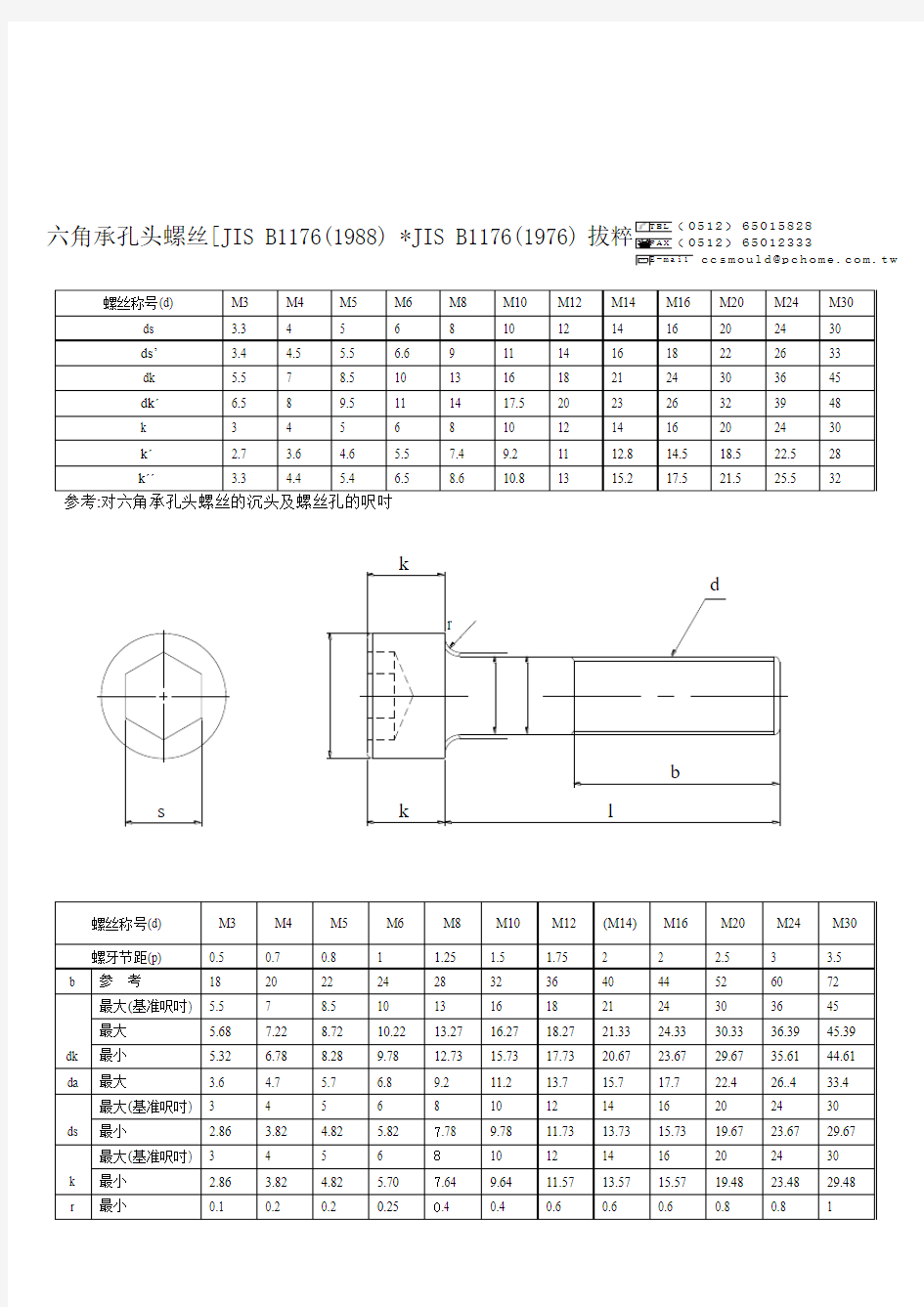 螺丝及沉头孔尺寸规格表